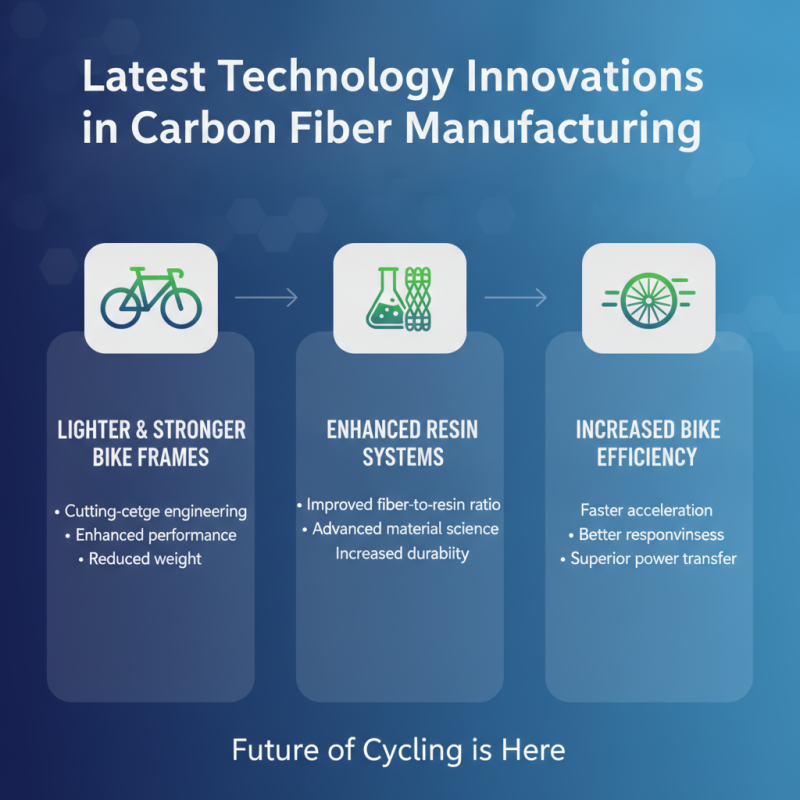 2026 Top Carbon Fork Road Bike Features Buyers Should Know?