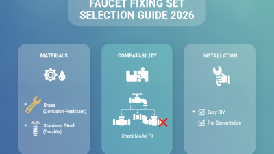 How to Choose the Best Fxing Set For Faucet in 2026?
