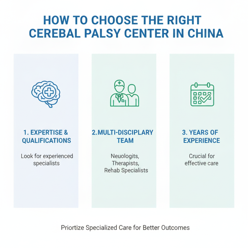 Top Cerebral Palsy Response Centers in China for Global Buyers?