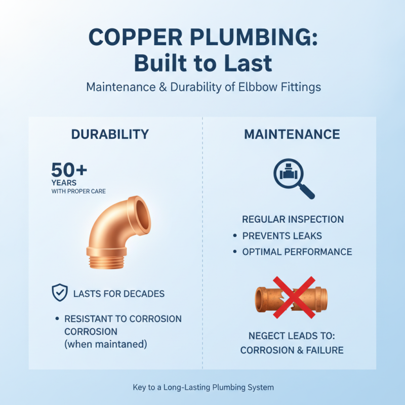 China Top Copper Elbow Fitting Guide for Plumbing Systems?