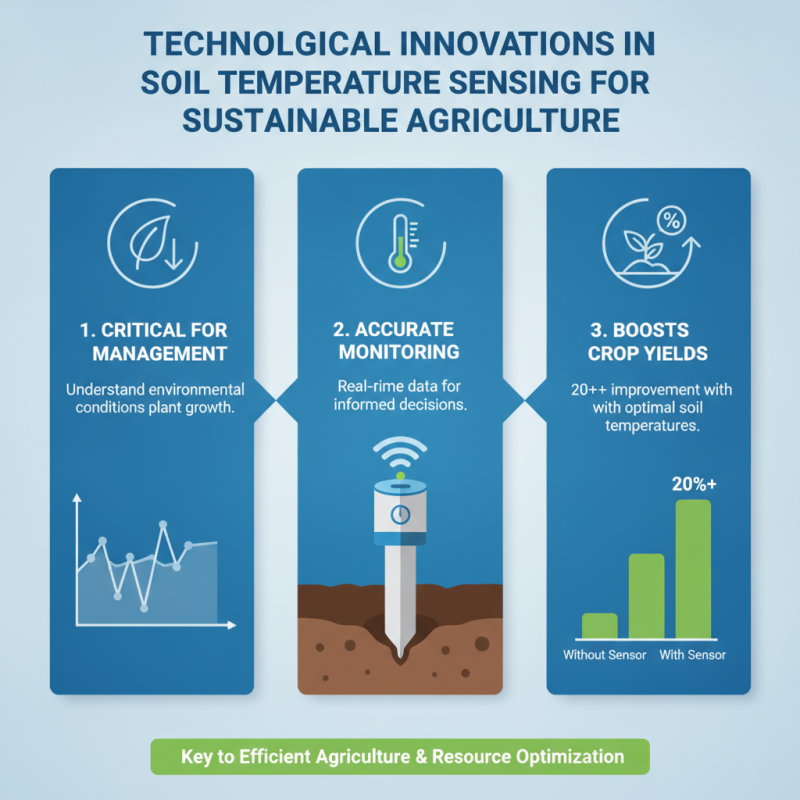 Top 10 Soil Temperature Sensors for Global Buyers in 2026?