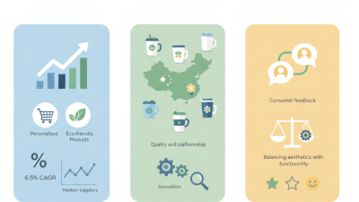 Top 10 China Fan Cup Designs for Global Buyers?