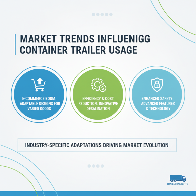 2026 Top Trends in Shipping Container Trailer Design and Usage?
