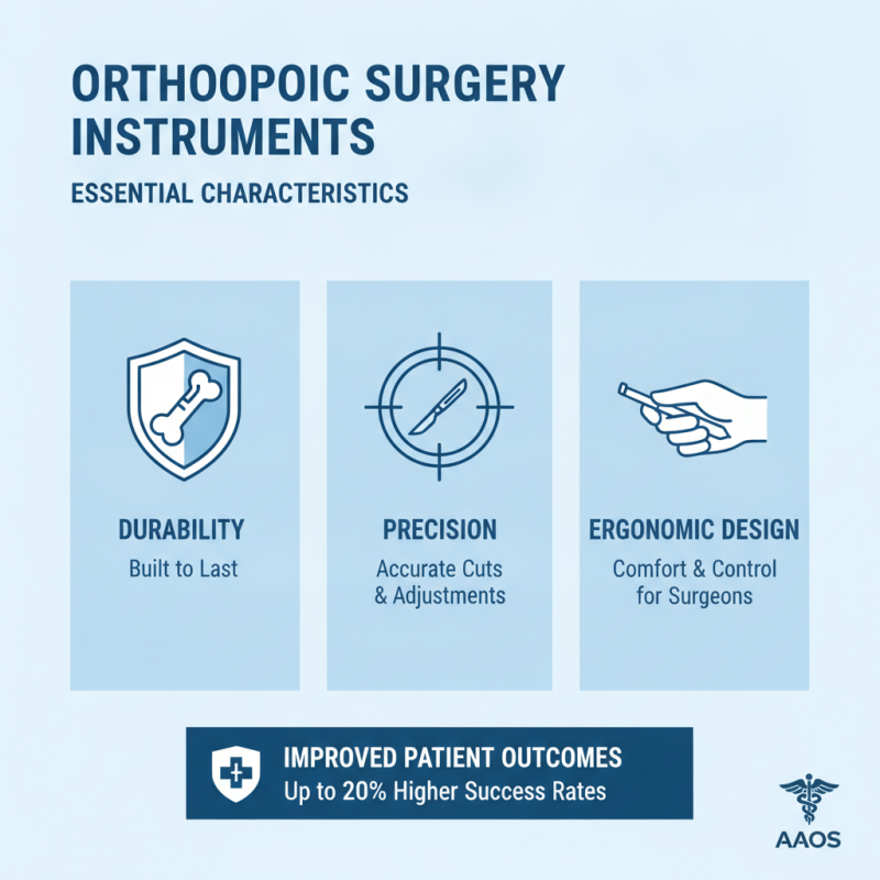 Top 10 Orthopedic Surgery Instruments Every Buyer Should Know?