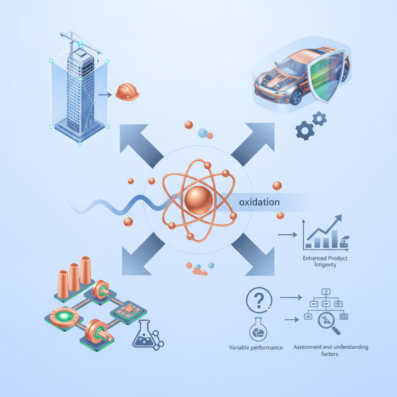 Discover the Benefits of Copper Anti-Color Agent in 2026?