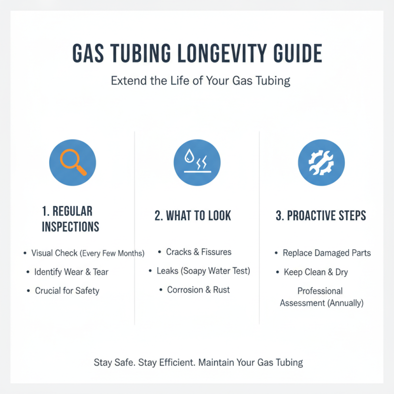 Essential Tips for Selecting the Right Gas Tubing for Your Needs?