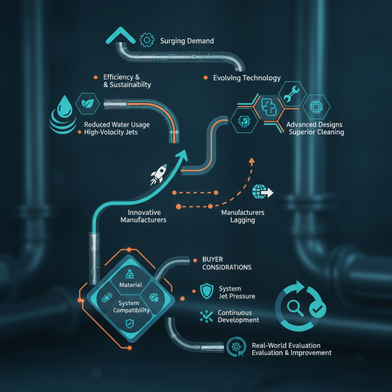 2026 Top Jetter Nozzle Innovations for Global Buyers?