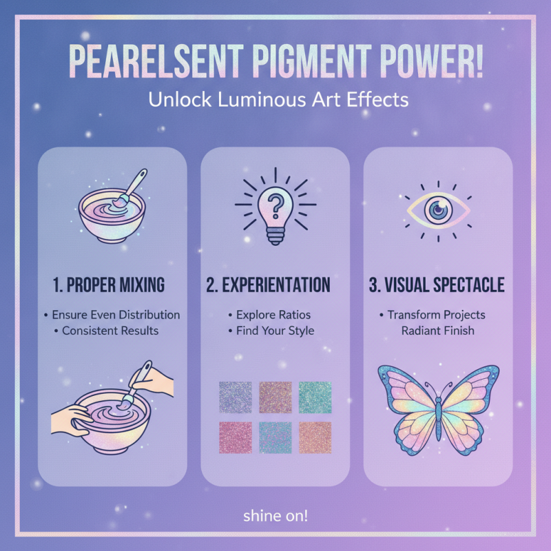 2026 How to Use Pearlescent Pigment in Your Art Projects?