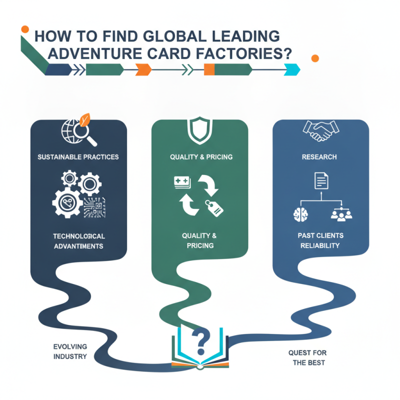 How to Find Global Leading Adventure Card Factories?