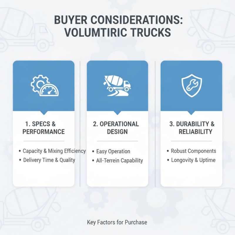 China Top 10 Volumetric Concrete Trucks for Global Buyers?