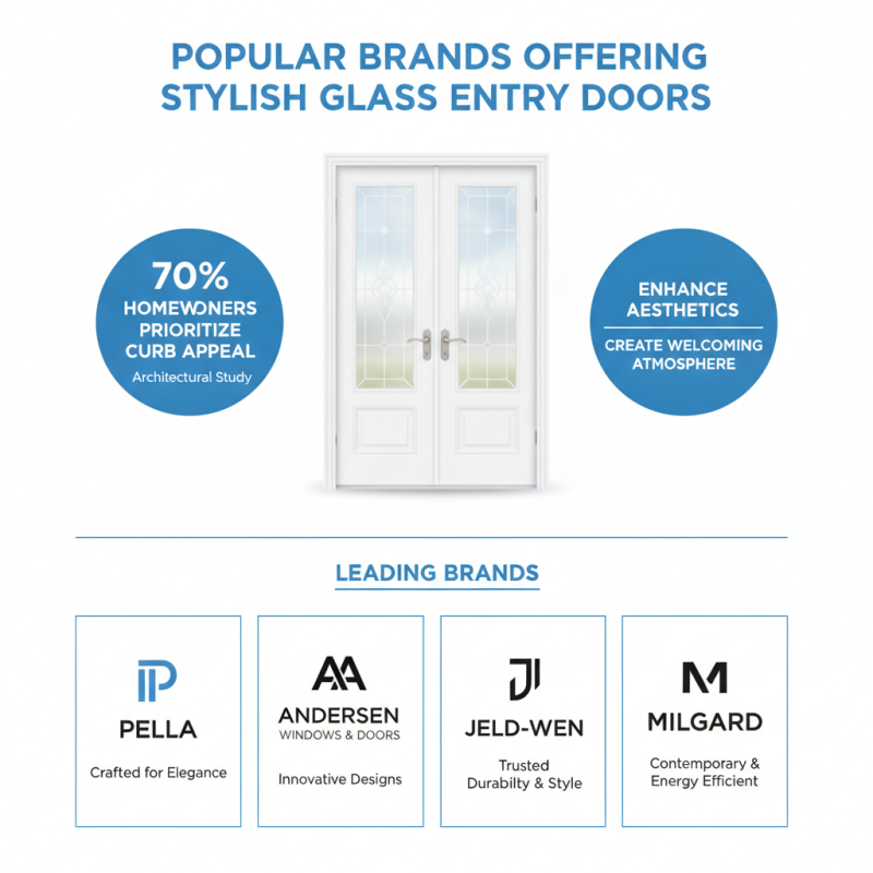 Top 10 Glass Entry Doors for Stylish Home Entrances?