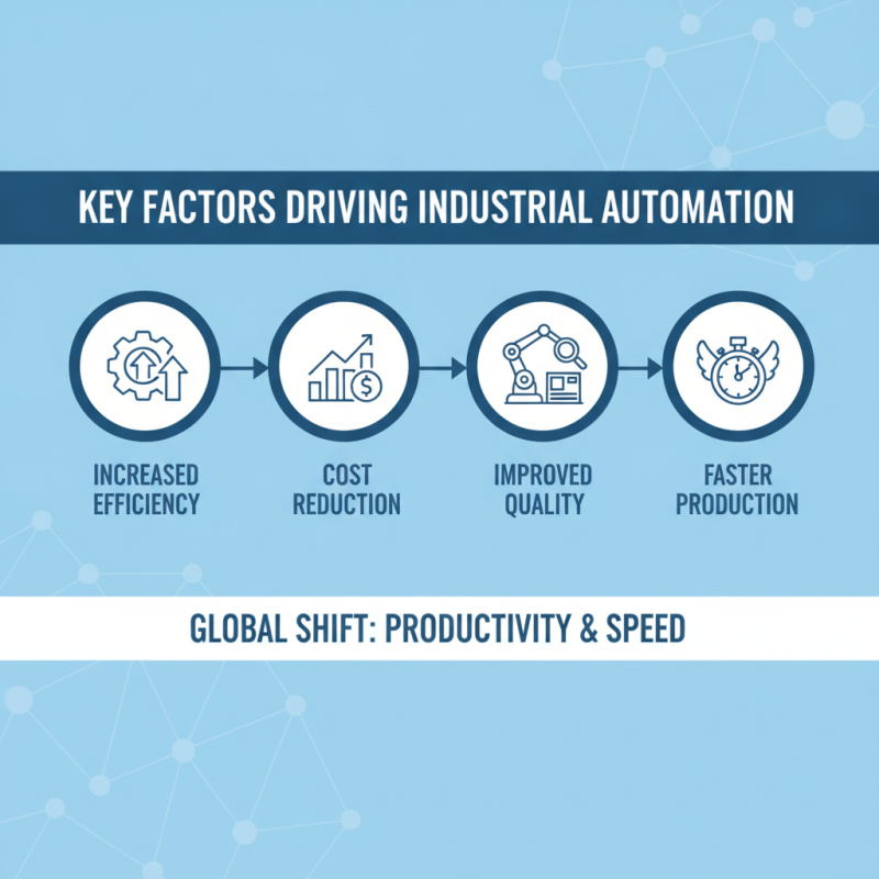 Top Industrial Automation Solutions for Global Buyers?