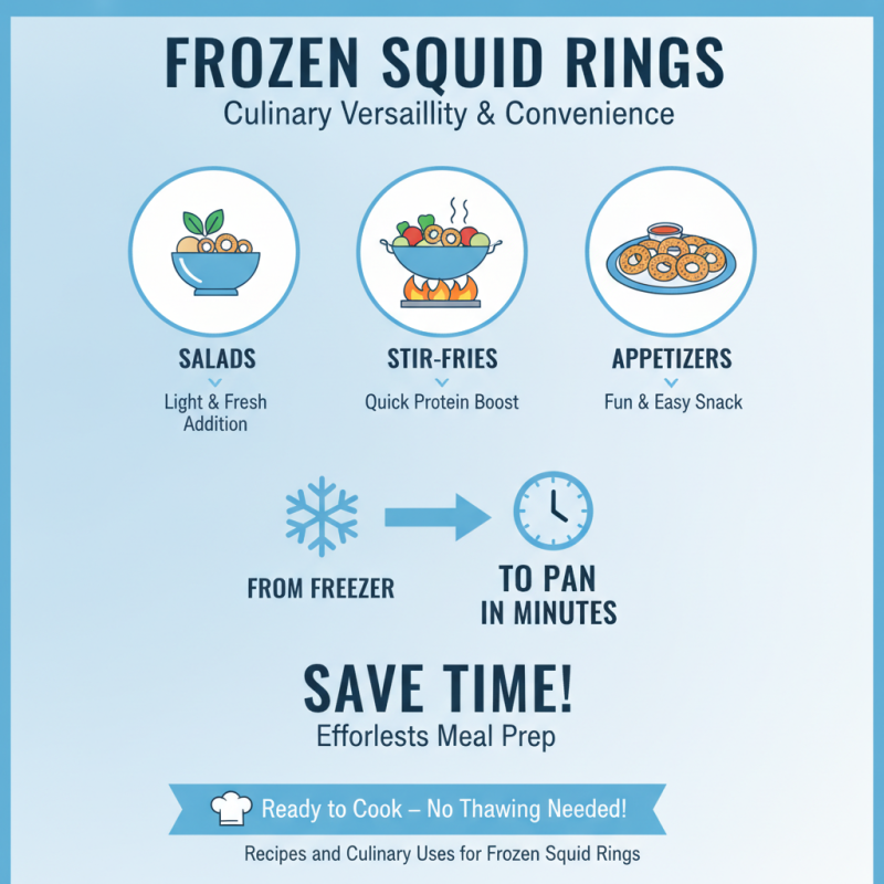 Top 10 Frozen Squid Rings You Must Try for Global Sourcing?
