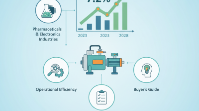 Top Diaphragm Vacuum Pump Models of 2026 What Buyers Need to Know