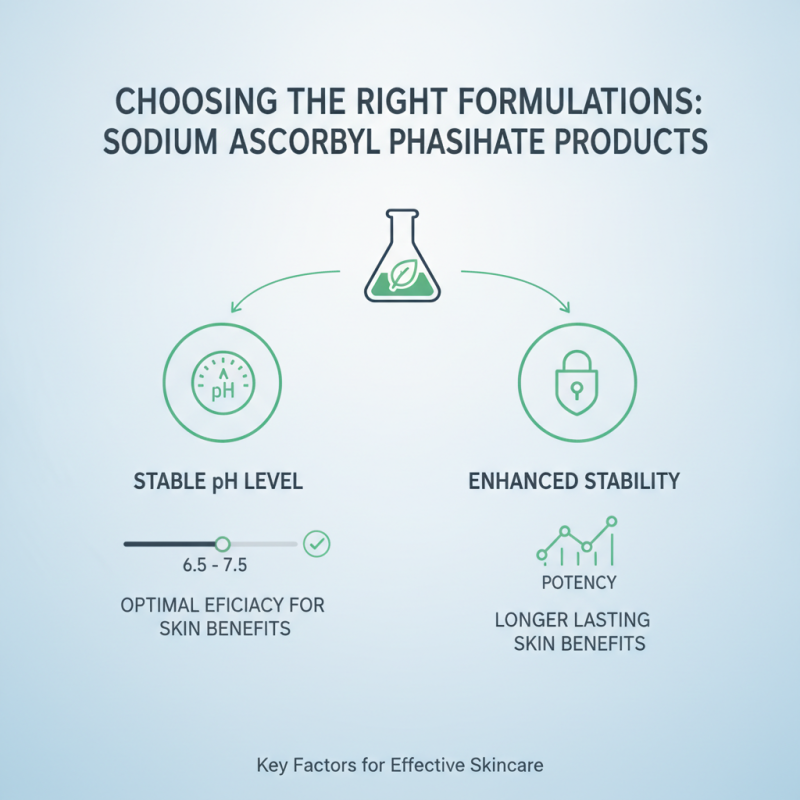 10 Essential Tips for Using Sodium Ascorbyl Phosphate?