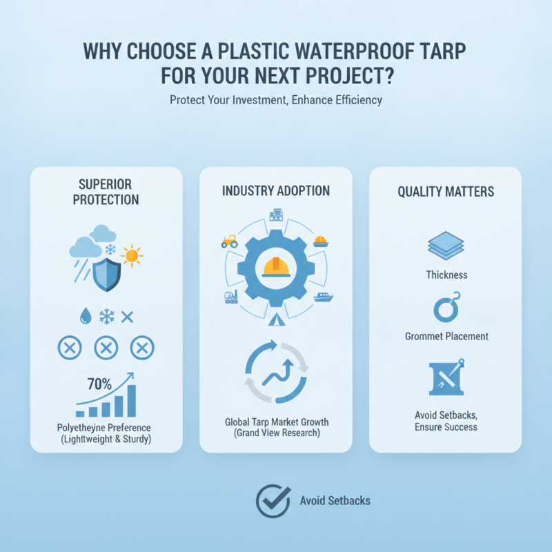 Why Choose a Plastic Waterproof Tarp for Your Next Project?