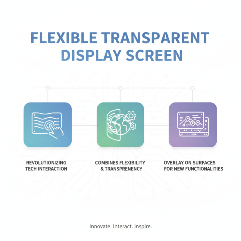 What is a Flexible Transparent Display Screen and How Does It Work?