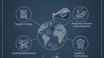 Buying Guide for Solvent Black 7 Tips for Global Sourcing