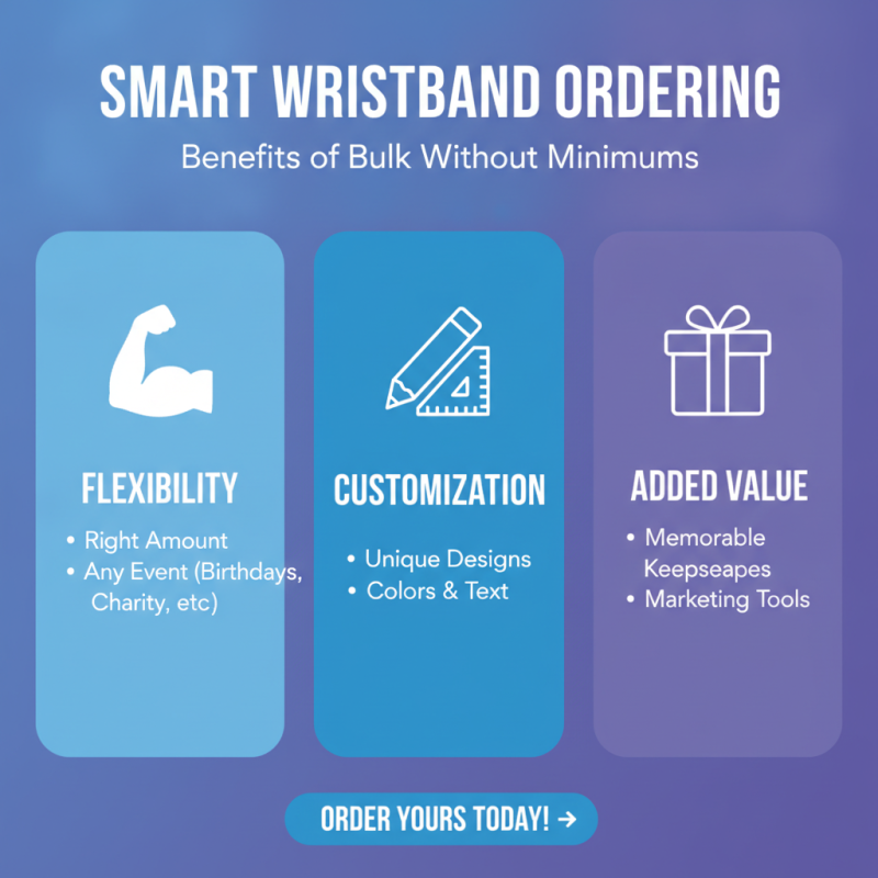 Best Bulk Wristbands No Minimum for Every Occasion?