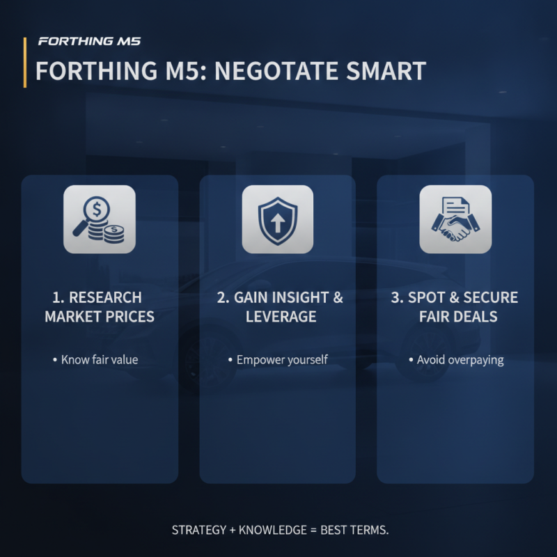 Top Tips for Sourcing Forthing M5 for Your Business Needs