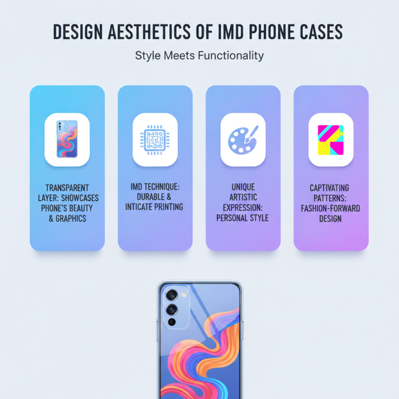 What is Imd Phone Case Benefits and Features Explained?