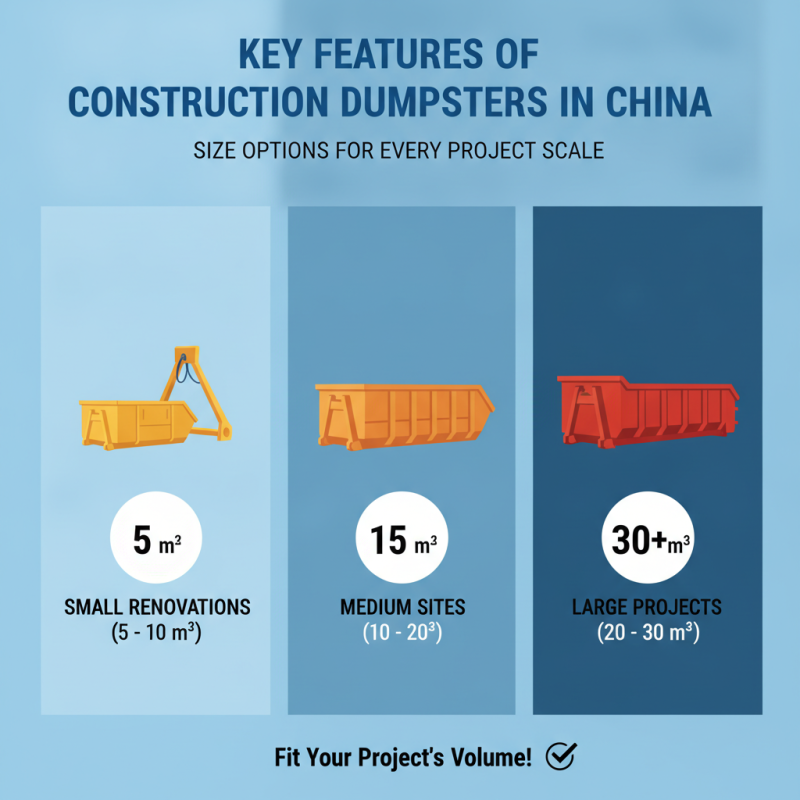 China Top Construction Dumpster Options for Your Project?