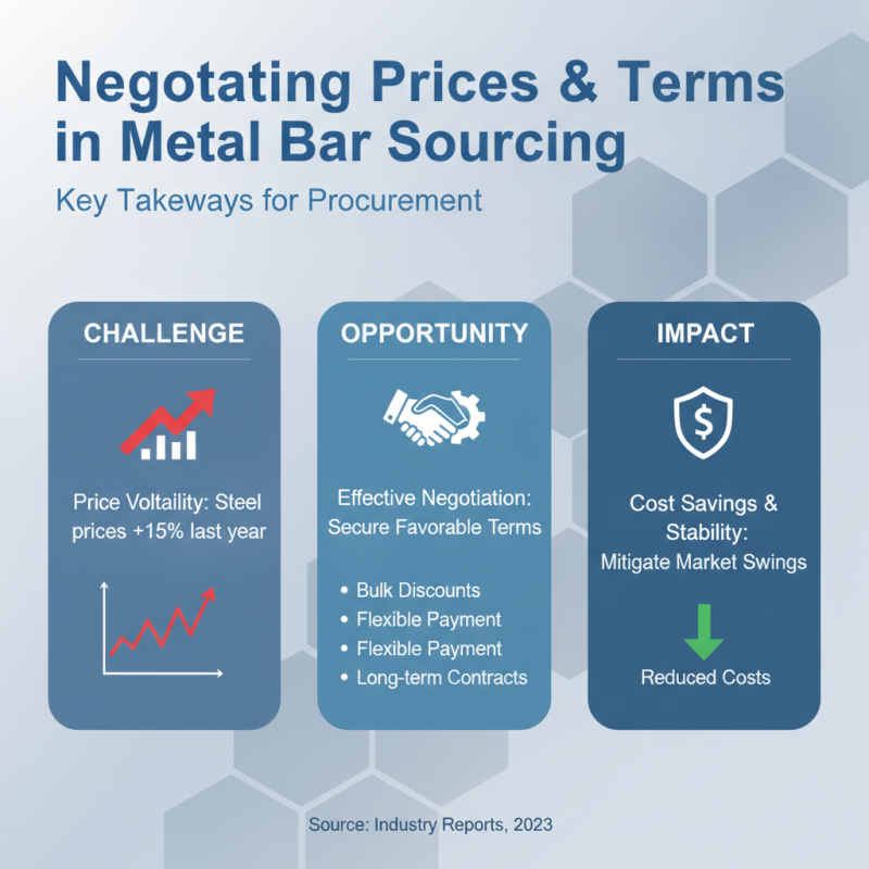 Essential Tips for Sourcing Metal Bars Effectively?