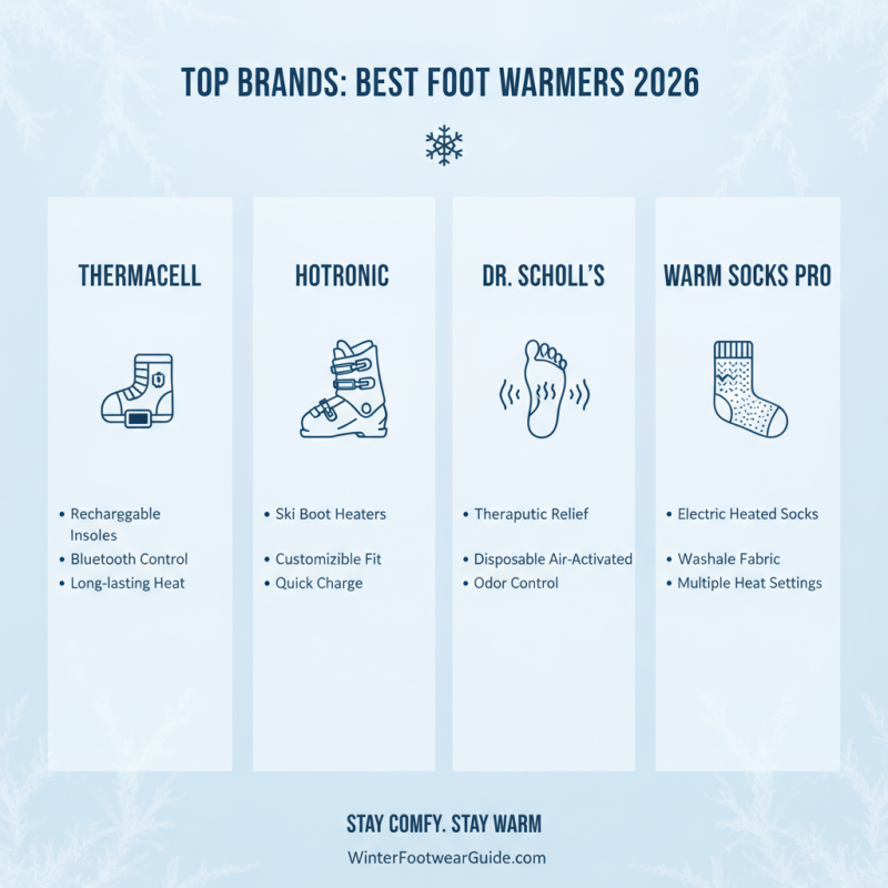 2026 Best Foot Warmers for Cold Weather Comfort?