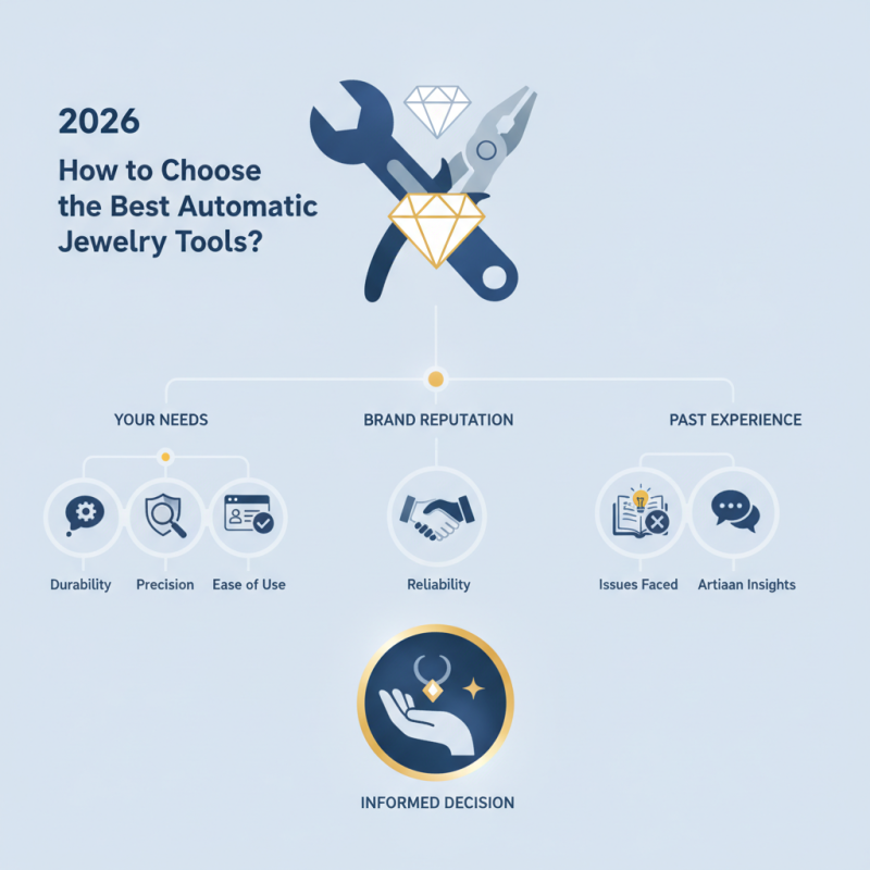 2026 How to Choose the Best Automatic Jewelry Tools?