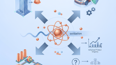 Discover the Benefits of Copper Anti-Color Agent in 2026?