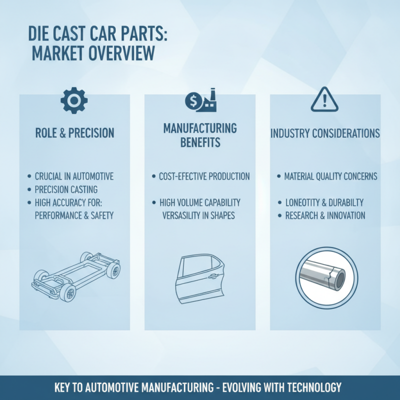 2026 Best Die Cast Car Parts for Global Buyers?