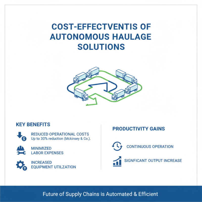Why Invest in Autonomous Haulage for Your Supply Chain?