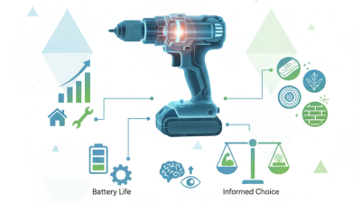 2026 Best Rechargeable Electric Drill for Your Projects?