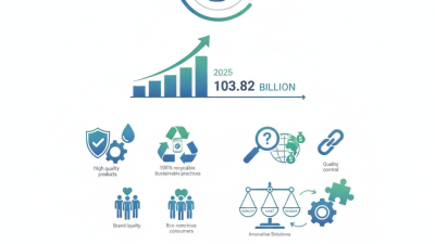 Why Choose Aluminum Can Manufacturers for Your Business Needs?