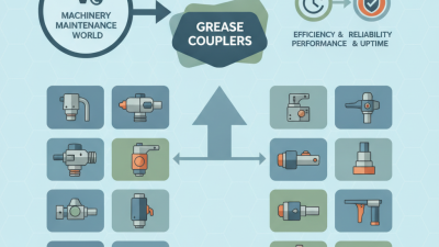 Top 10 Grease Couplers for Efficient Maintenance and Performance?