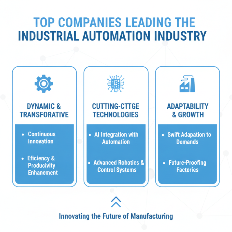 Top Industrial Automation Solutions for Global Buyers?
