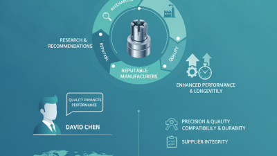 Best Tool Holders in China for Global Buyers Seeking Quality?