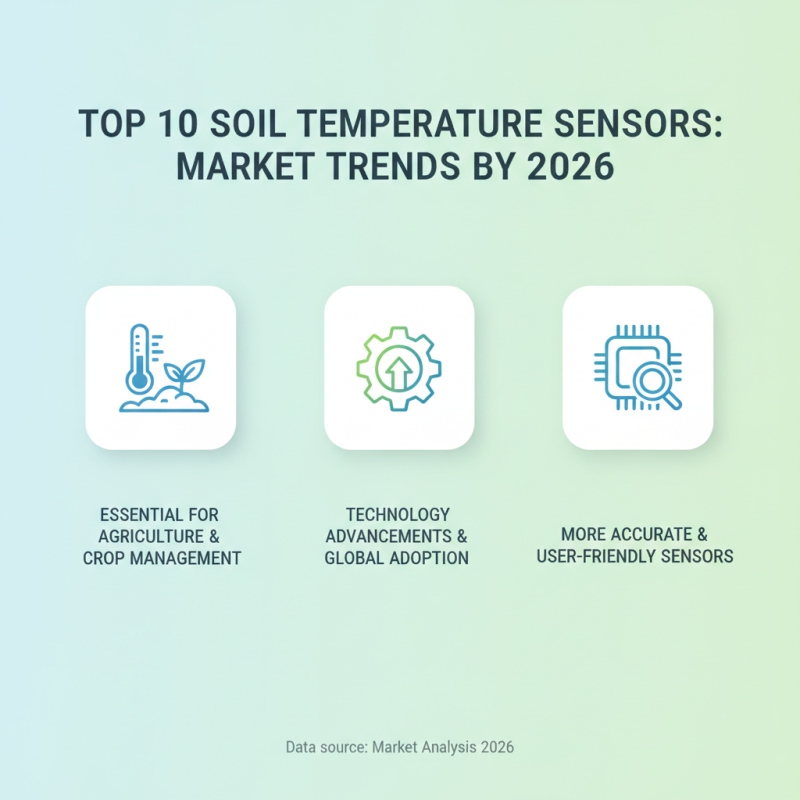 Top 10 Soil Temperature Sensors for Global Buyers in 2026?