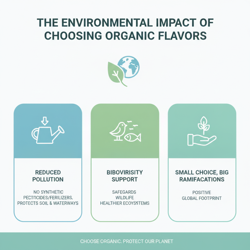Why Choose Organic Flavors for a Healthier Lifestyle?