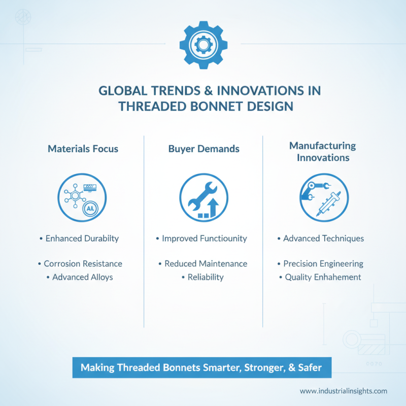 What is the Best Threaded Bonnet for Global Buyers?