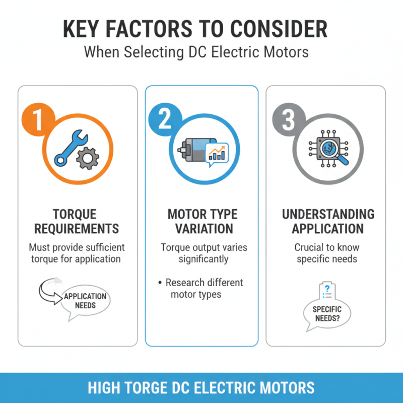 Top 10 High Torque Dc Electric Motors for Global Buyers?