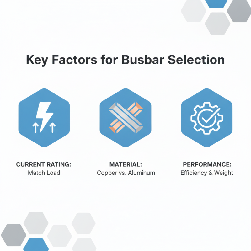 10 Essential Tips for Choosing Busbar Systems for Your Next Project?