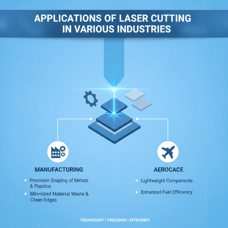 What is a Laser Cutting Machine and How Does It Work?