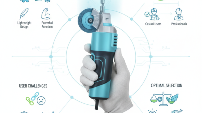 Best Portable Mini Grinder for Global Buyers in 2026?