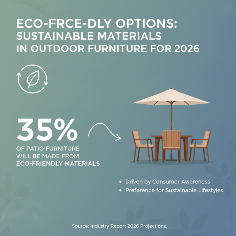 Best Outdoor Patio Dining Sets for Your Home in 2026?