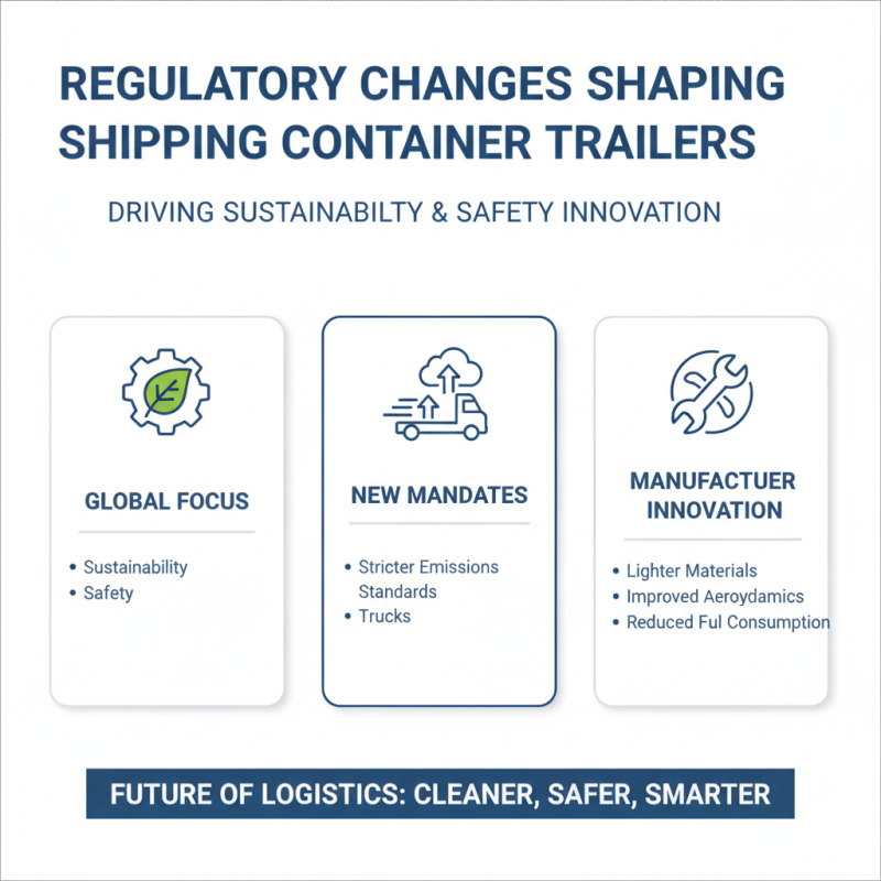 2026 Top Trends in Shipping Container Trailer Design and Usage?