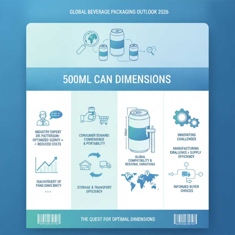 2026 Best 500ml Can Dimensions for Global Buyers?