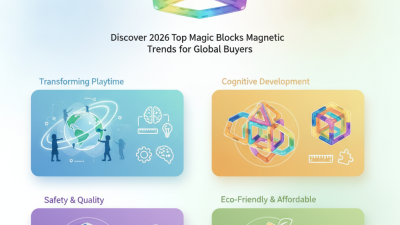 Discover 2026 Top Magic Blocks Magnetic Trends for Global Buyers