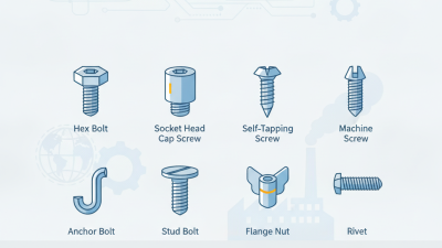 Top 10 Sinsun Fastener Products for Global Buyers 2026?