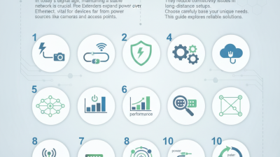 Top 10 Poe Extenders for Network Stability and Performance?